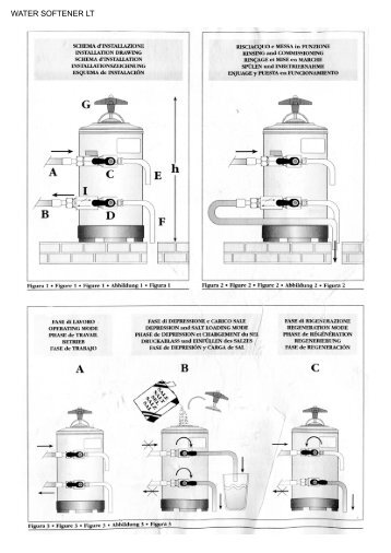 Water Softener Lt     -  8